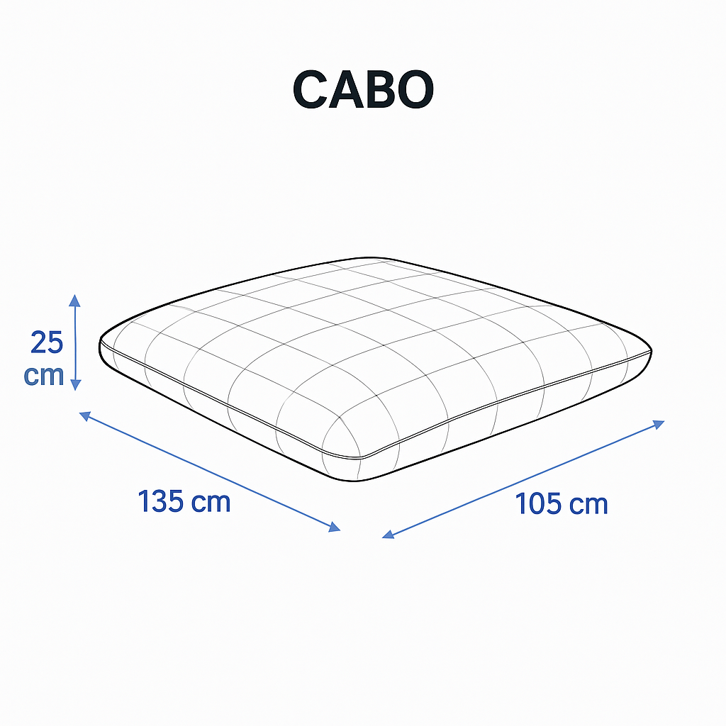 Cabo